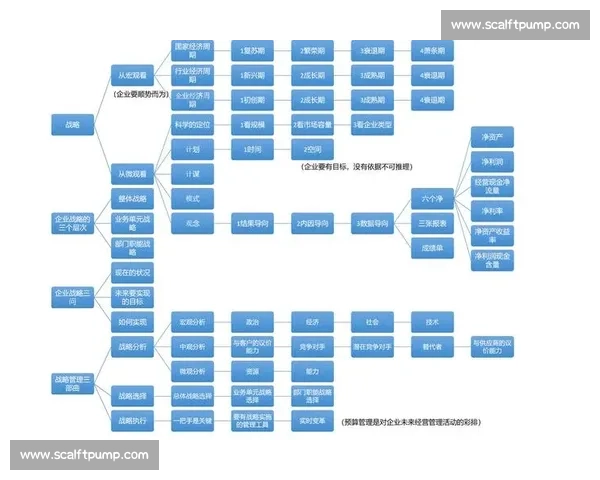 如何通过合理借款提升个人财务状况避免陷入负债危机的实用策略