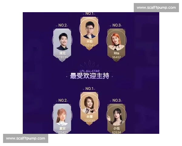 谁是LPL最受欢迎的解说投票结果或许出乎你的意料