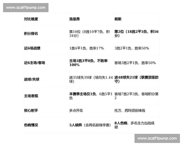 心碎!伤病无情,法甲MVP梦想恐成泡影 心碎!伤病无情,法甲MVP梦想恐成泡影