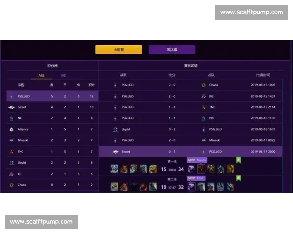 战队心血付之东流PUBG全球积分榜,残酷现实面前的抉择